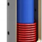 Galmet 380/120 L 1-W 71-404000