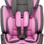 Fotelik samochodowy Lionelo Levi Simple Candy Pink 9-36kg