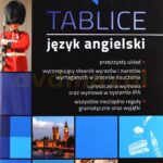 Tablice. Język angielski